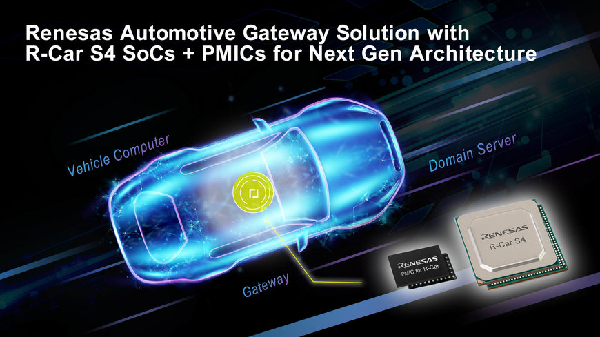 Renesas Dévoile une Solution de Passerelle Automobile Basée sur les Nouveaux SoC R-Car S4 et PMIC pour les Ordinateurs de Véhicule de Nouvelle Génération